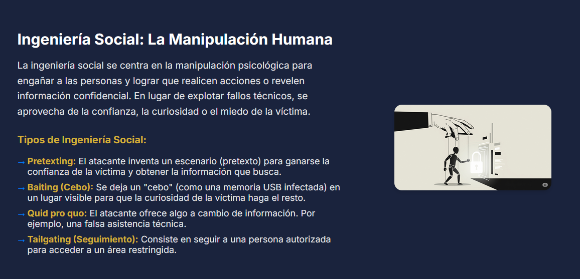 Ingeniería Social: La Manipulación Humana